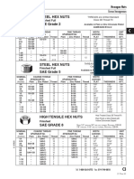 Steel Hex Nuts SAE Grade 2: Finished Full