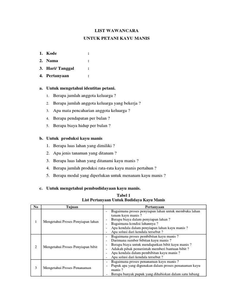 List Wawancara Untuk Petani