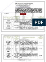 Westbengal Notification 22.01.16 PDF