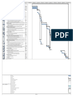 Diagrama de Gantt Control Domotico