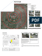 Analisa Site