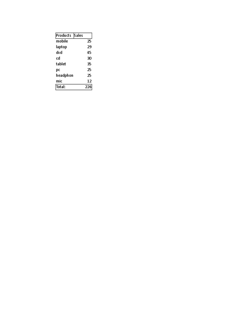 microsoft excel worksheet .xlsx to pdf