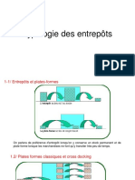 145920665 2 Typologie Des Entrepots