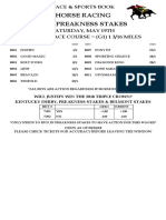 Horse Racing 143Rd Preakness Stakes: Race & Sports Book