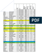 Aircond Selection Guideline