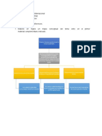 Evidencia 2 - Market Projection PDF