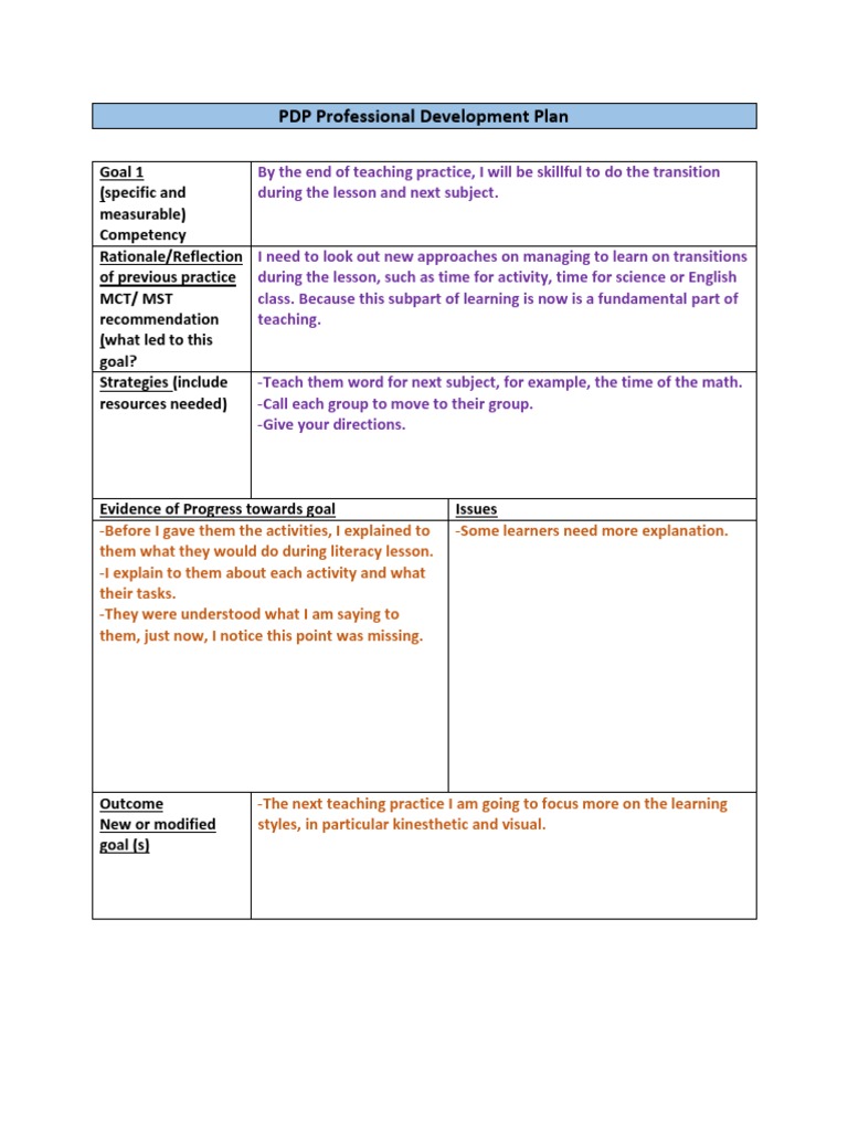 PDP Professional Development Plan 5 | PDF