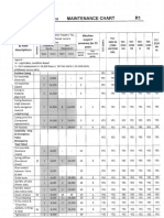 Manual de Mantenimiento TRIVENI.pdf