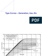 Generacion de Type Curves