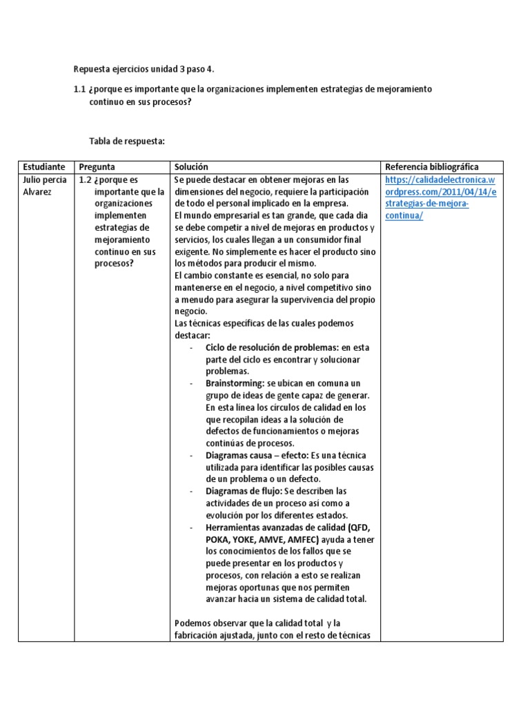 Ejercicios Unidad 3 Paso 4 | PDF | Calidad (comercial) | Gestión de la ...