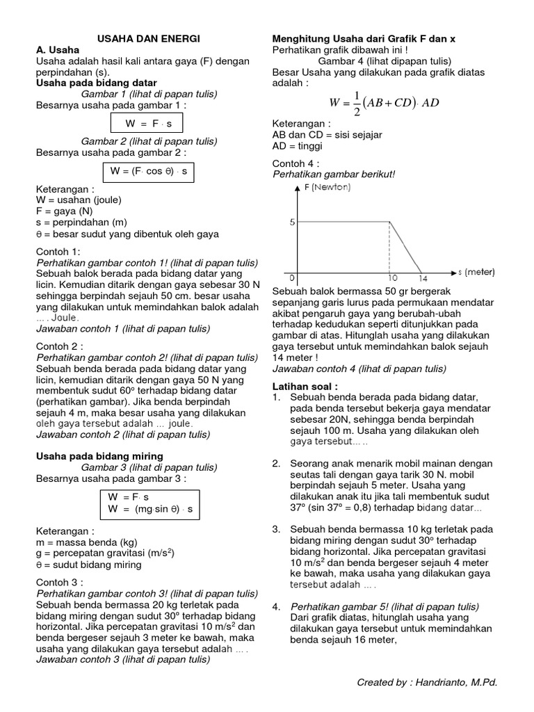 Ringkasan Usaha Dan Energi