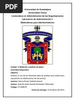 Actividad Integradora. Frecuencias