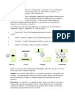 Molinos y métodos de reducción de tamaño en la industria farmacéutica