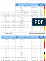 Matriz IPERC 