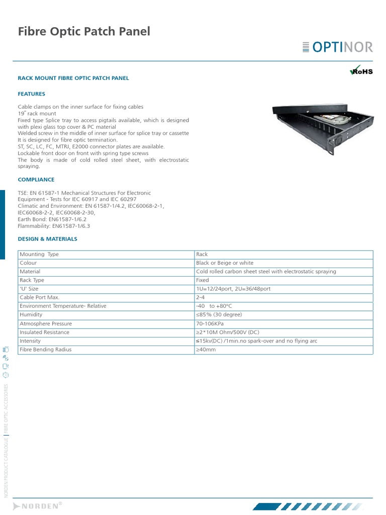Norden Rack Mount Fiber Patch Panels | PDF | Optical Fiber | Building ...