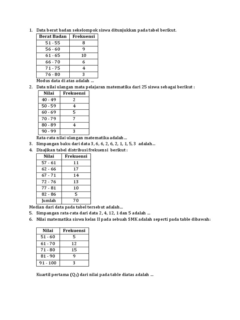 Bayangan Soal