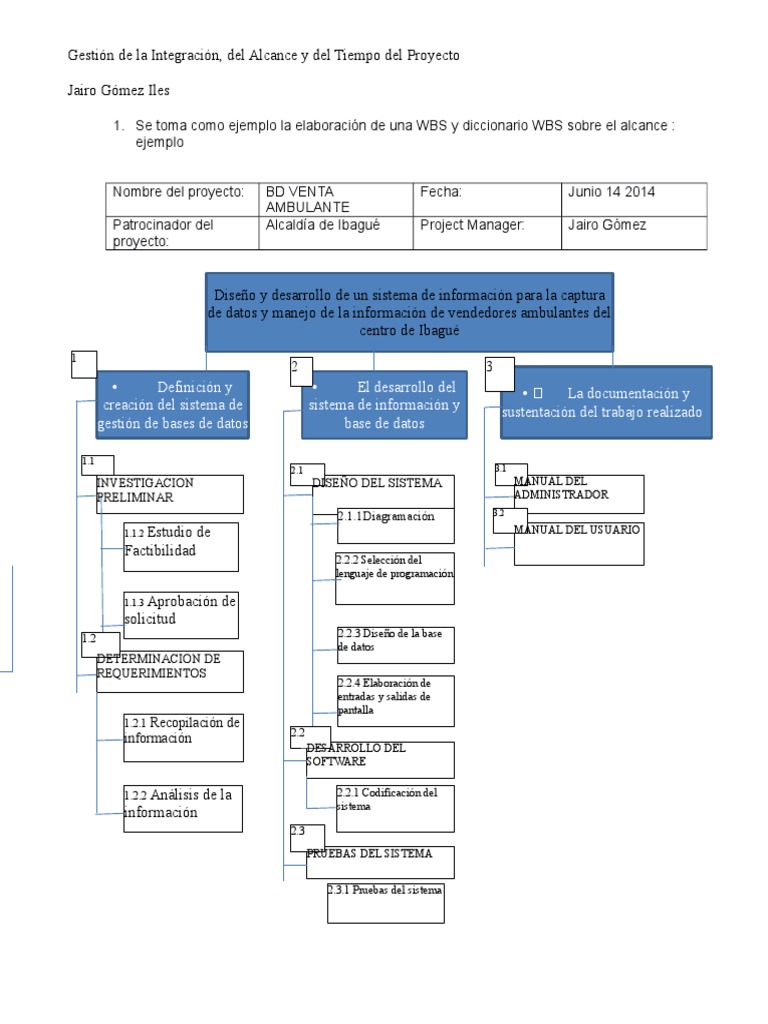 Ejemplo de EDT para Proyecto de Software | PDF | Bases de datos | Software