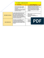 Cuadro Comparativo Demetrio