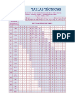 5-Cantidad de Conductores en Cañerias PDF