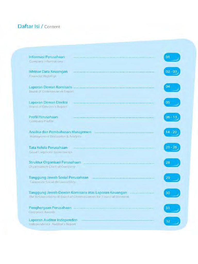 Sttp Annual Report 2015 Pdf