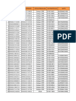 PPG-Dinas Pendidikan Kota Sungai Penuh-2018-03-10