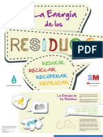 La Energia de Los Residuos Fenercom 2012 PDF
