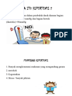 Apa Itu Hipertensi