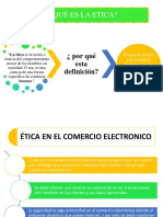 Etica en El Comercio Electronico