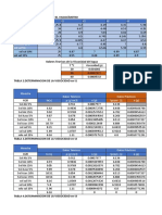 Informe N° 3 (Viscosidad).xlsx