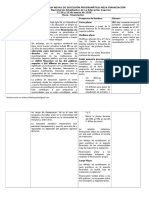 Relatoria Financiación PDF