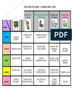 Jadual Bertugas Pelajar 3 Cemerlang 2018: Memadam Papan Tulis