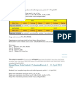 Harga Solar Industri