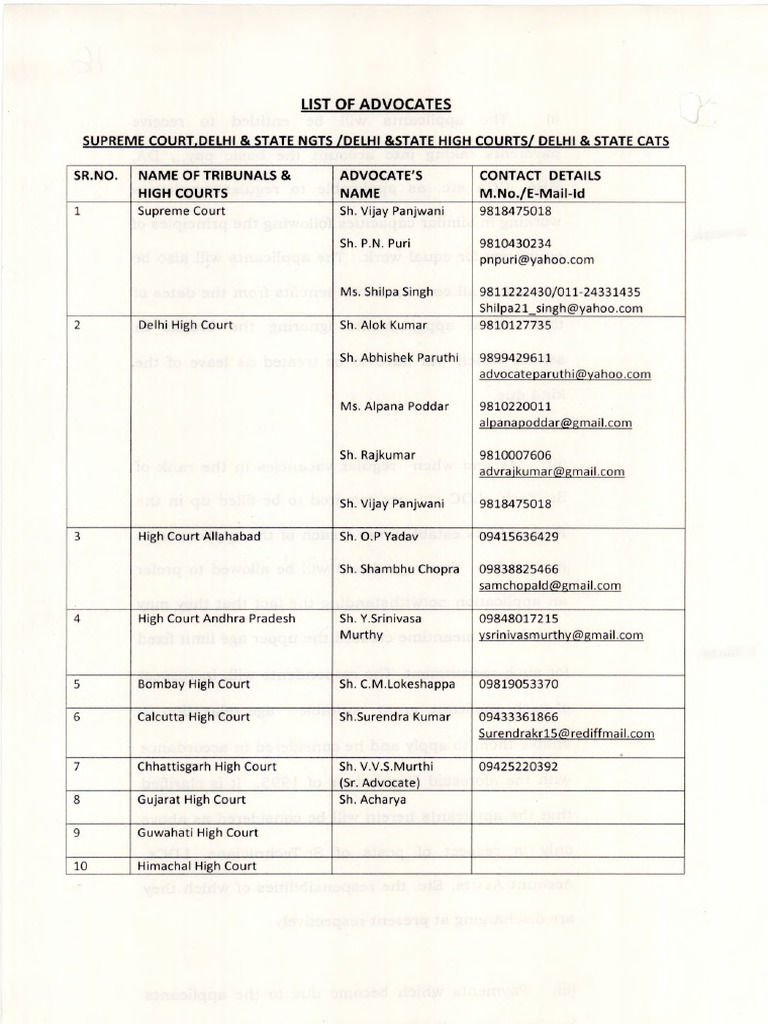 List of Advocates PDF