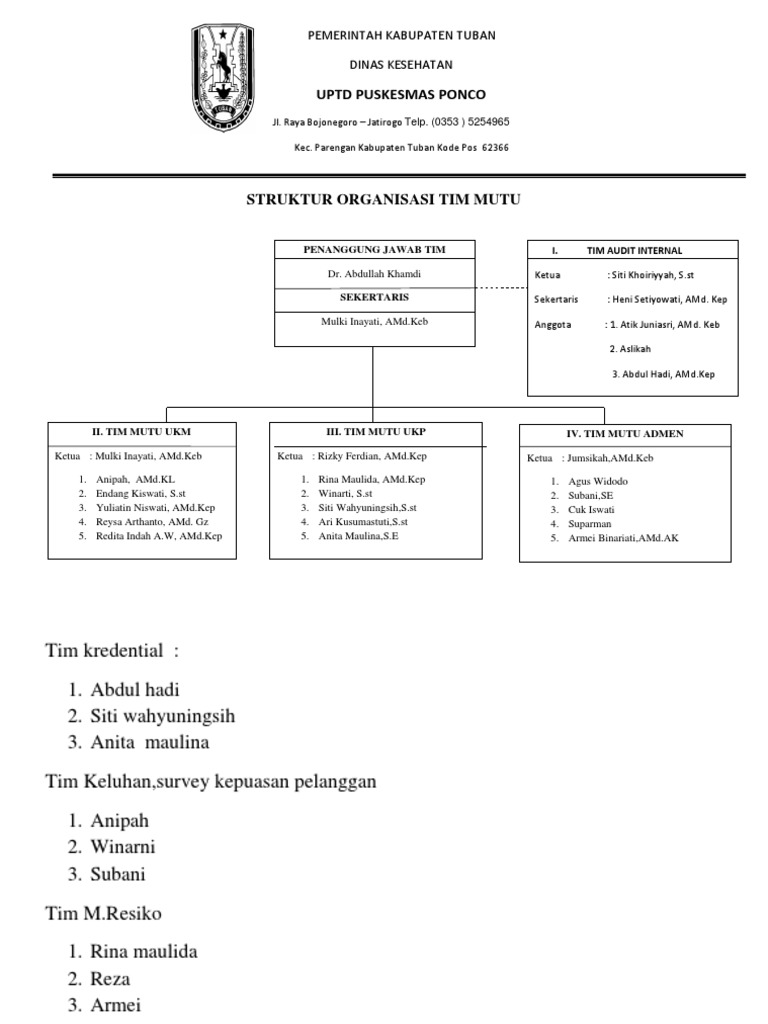 Struktur Organisasi Tim Mutu | PDF