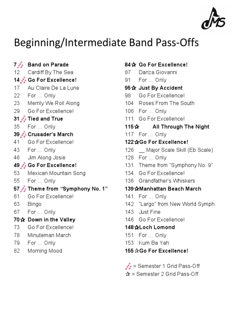 Pass Off Page PDF