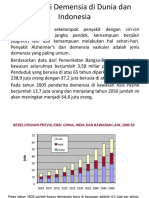 Prevalensi Demensia Di Dunia Dan Indonesia