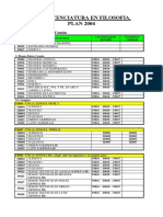 LIC - Filosofiía 2004 PDF