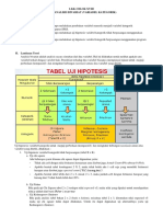 LKK 2 BLOK XVIII-SPSS Variabel Kategorik