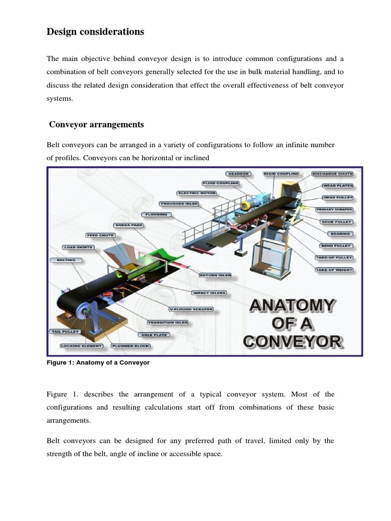 Belt Conveyor Design Considerations | PDF | Belt (Mechanical) | Textiles