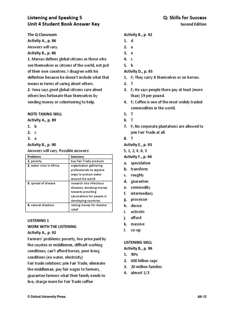 Q Skills 5 Unit 4 Answerkey Pdf Fair Trade Sustainability
