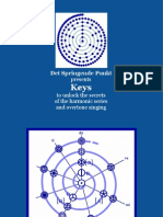 Keys to Overtone Singing