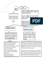 Desarrollo Ambietal: Equidad Intrageneracional. La Satisfaccion de Las Necesidades de La Generacion