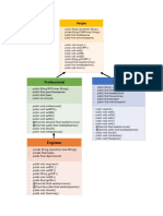 Diagrama de Clases Ejercicio de Programación Orientada A Objetos