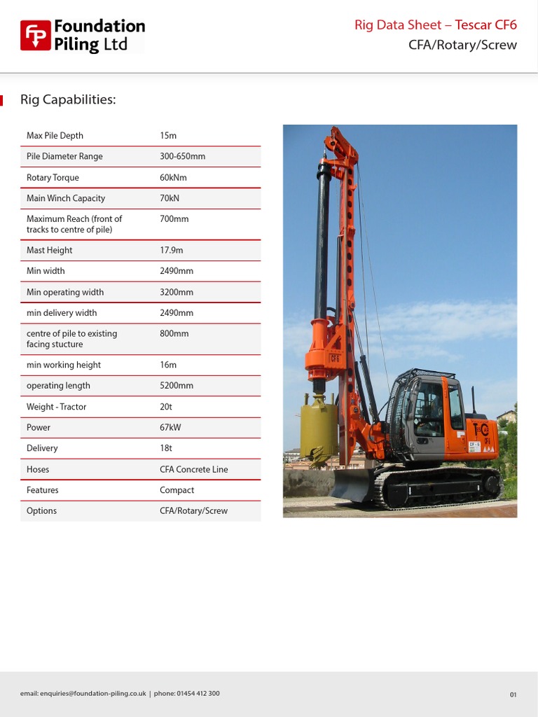 Tescar Cf6 Pdf Deep Foundation Mechanical Engineering