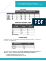 Tablas Decal Culo de Punt Uac i On