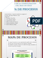 Mapa de Proceso