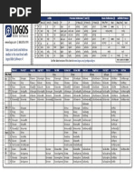 Tabela de Paradigmas Grego