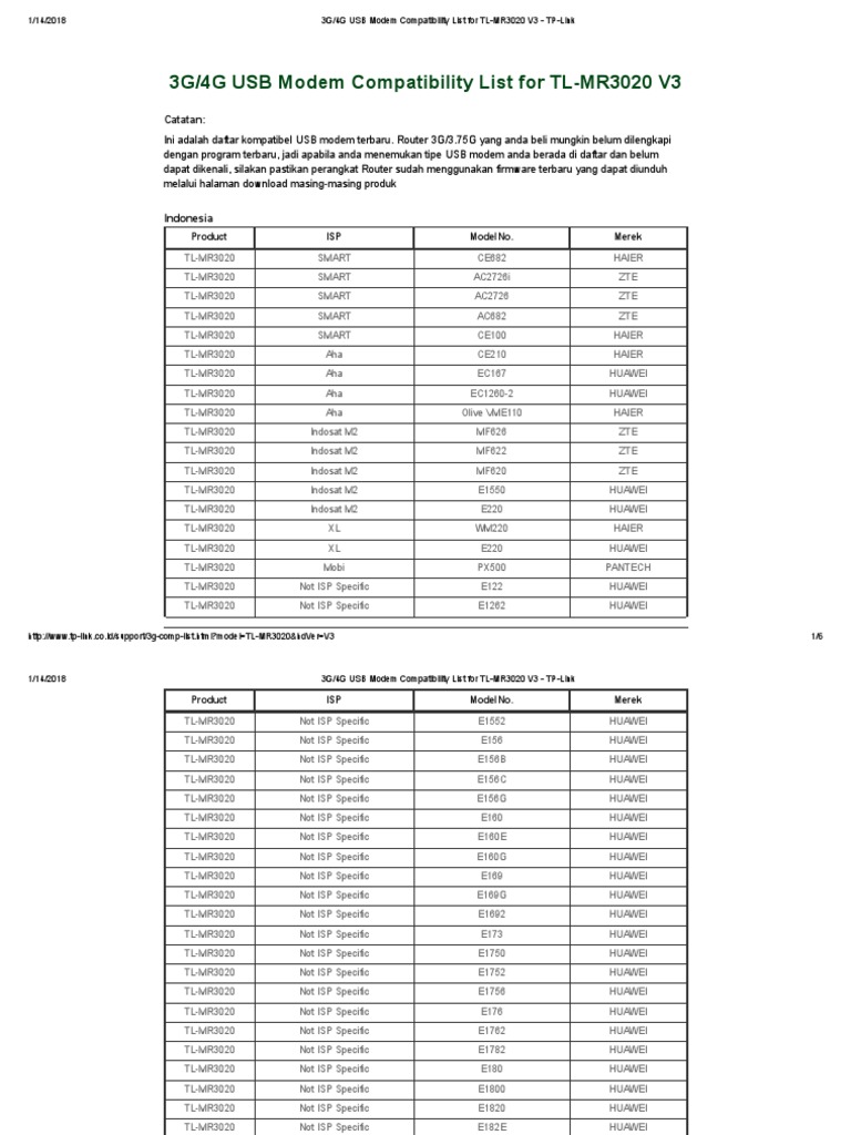 3G 4G USB Modem Compatibility List For TLMR3020 V3 TPLink PDF