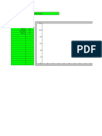 1Bar Chart Template