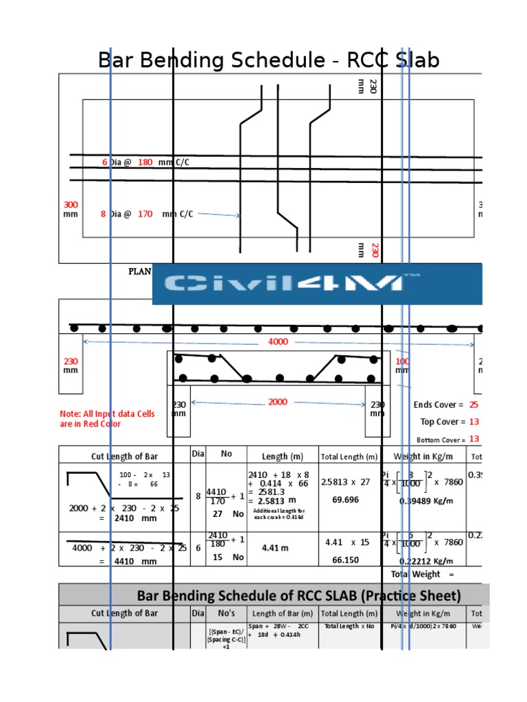 Bar Bending Schedule RCC Slab PDF Nature